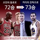 스티브 이미지