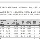 번영1로 이미지