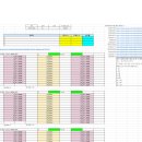 [훈련일지] 2023년9월13일(수) 이미지