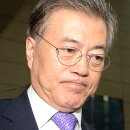 고심 이미지