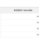 내수국궁장(약수정) 이미지