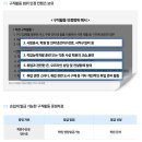 수민동-3 이미지