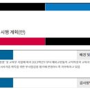 [필독] 2022-2학기 교직적성 및 인성검사 공지 [1차 수정-10월 4일] 이미지