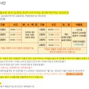 뚜뚜하니 | 서울형 키즈카페 창1동점 / 숲속 유람선 뚜뚜 / 11개월 아기랑 놀고온 후기