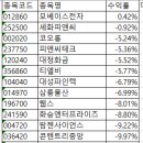 세화파마