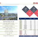 메디캐슬 이미지