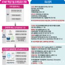 ㈜연우정보 이미지