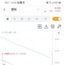 한국엔피기술 이미지