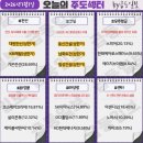 (주)지에스구미열병합발전 | 7월 1일(수) 오늘의 주도주는 가온전선 (#반도체 #전력 #개별주)