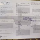 미즈메디병원 이미지