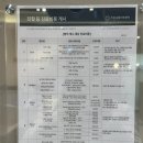 리본동물의료센터 이미지