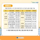 동천희망소아과의원 네이버블로그