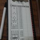 길목분식 이미지