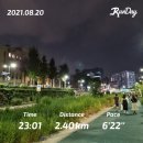 런린이를 위한 앱 런데이 페르소나 분석 | 코드스테이츠 PMB 12기_W2D1