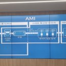 한국전력공사 서울본부 이미지