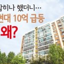 난다공인중개사사무소 이미지
