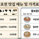 뚱보칡냉면 네이버블로그