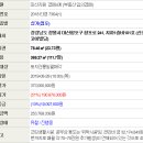 산호동241 이미지