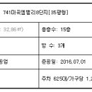 마곡서1로(서측) 이미지