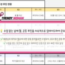 트렌디우먼휘트니스 굽은다리역점 이미지