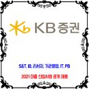 KB증권 채용 / 2021 상반기 대졸 신입사원 공개 채용 이미지