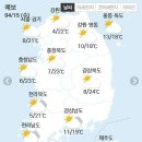 4월15일 수요일 간추린 뉴스와날씨 이미지
