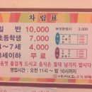 화석시대