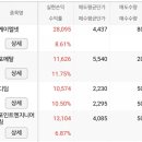 케이엘엔지니어링 네이버블로그