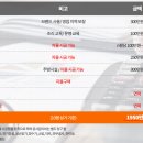 아부찌 부대찌개 이미지