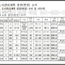 천안주택관리 이미지