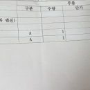 효성점 기아오토큐 이미지