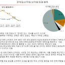 (공지)“사단법인 전북대 산악회 장학회 설립 추진 검토 위원회” 2차 회의 회의록 이미지