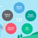 제로웨이스트 이미지