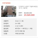 구월로 336번길 이미지