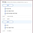 타니스테이 이미지