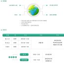 아이비학원 이미지