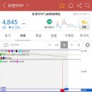 (유)엠에스 이미지