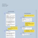 SPA 온(溫) | Project 580 / 제주의 토속성과 치유의 감각을 결합한 프라이빗 스파 인테리어-6개월 과정으로 완성하여...