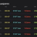 동탄목동초등학교 네이버블로그