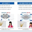 대구광역시청 산격청사 이미지