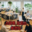 미래를 준비하는 새로운 업무방식, 스마트워크 | 사무실 트렌드 2026: 스마트 오피스로 업무 효율 극대화!