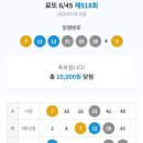 로또 918회 RESULT 이미지