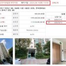 한아름마을 동성,동아,삼환아파트 이미지