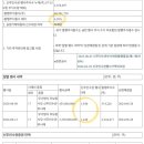 에이치메딕스 이미지