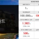별내좋은집공인중개사사무소 이미지