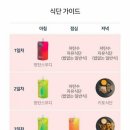 닥터밀로