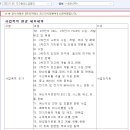 (주)넬바이오텍 이미지