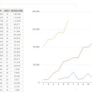 [해외직판] 축하! 티쿤 1호 이용사, 유패키지의 성공 이미지