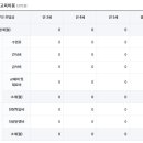 이튼유치원 이미지