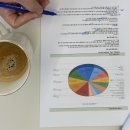 딥디자인 | 성동구 딥디자인 인테리어 상담 및 계약 후기